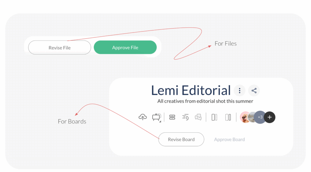 Image showing revise file or revise board option after adding feedback.