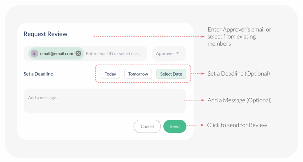 An image showing steps to submit files for review in ButtonShift.