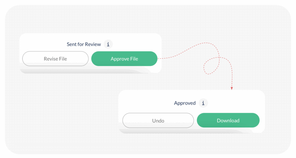 Approve File button inside a File in ButtonShift
