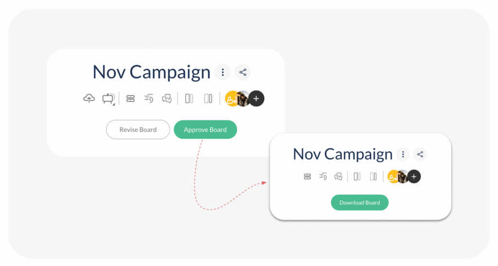 Approve Board button inside a Board in ButtonShift