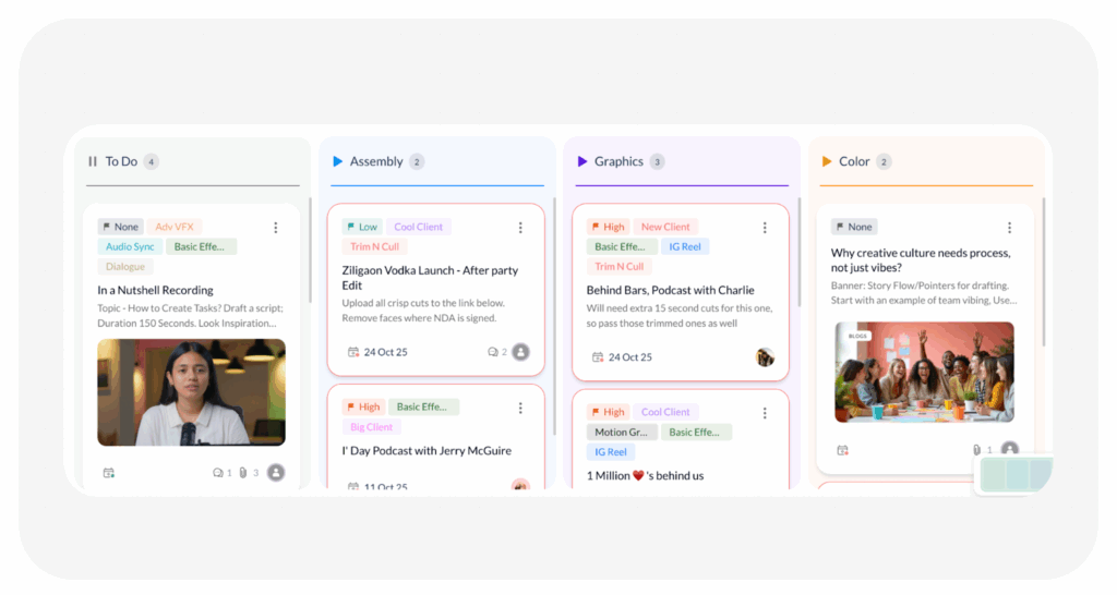 Image of a ButtonShift Worklist with some tasks.