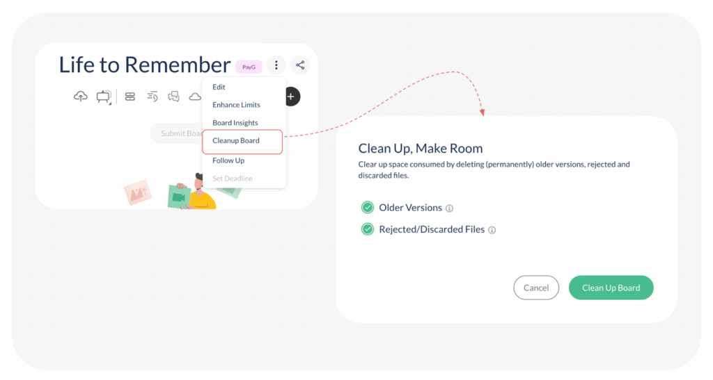 An image showing steps to recover space in a ButtonShift board.