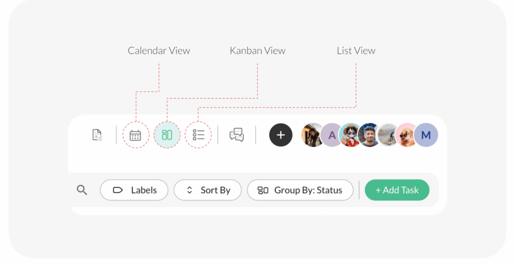An image showing view options in ButtonShift Worklist