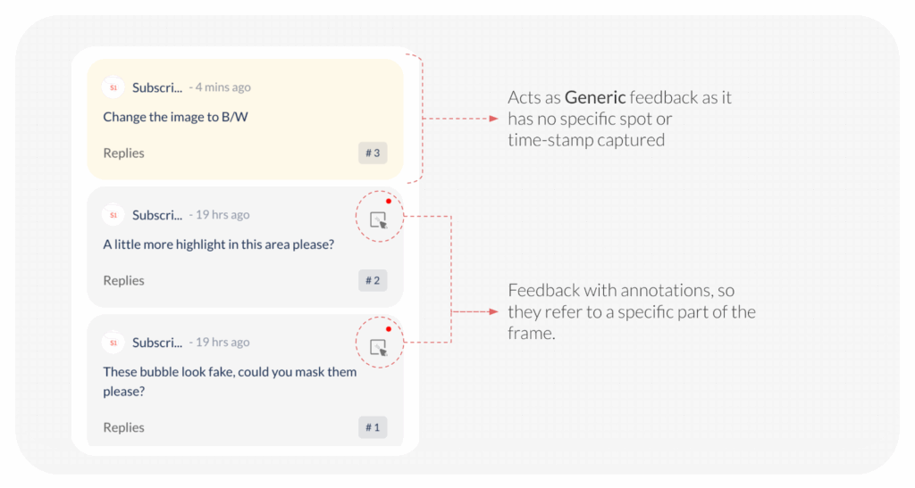Difference between generic feedback and feedback with annotations.